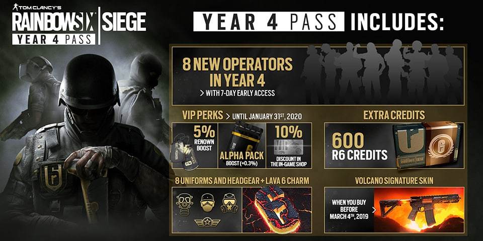 فصل چهار بازی Rainbow Six Siege